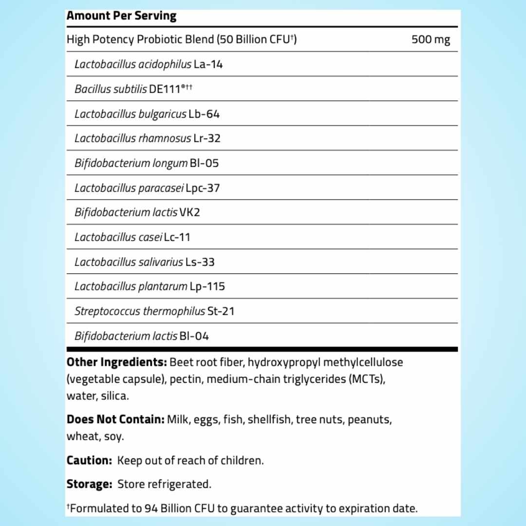 Gut Check Max (Probiotic)