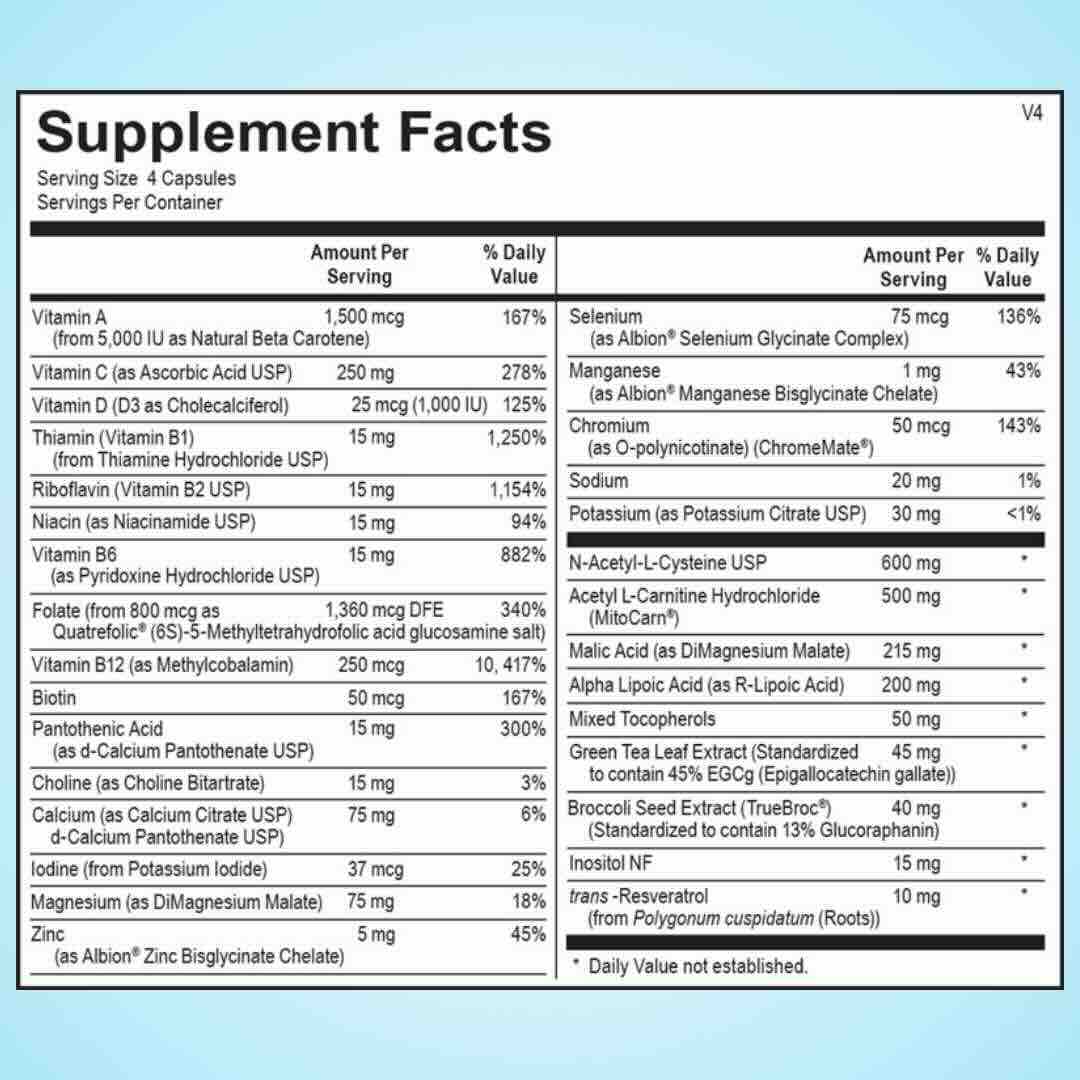 Refuel Max (Mitochondrial Support for Energy)