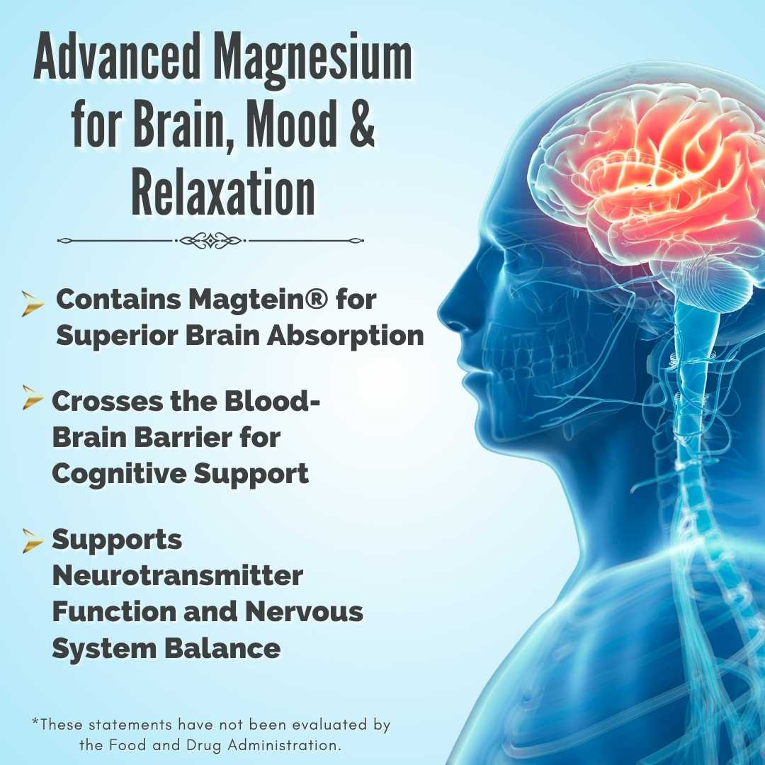 Magnificent Capsules (Magnesium for Brain Health) - Kitch Pharmacy