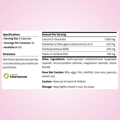 Hormone Helper