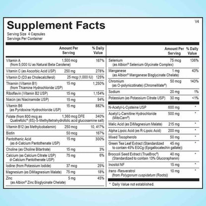 Refuel Max (Mitochondrial Support for Energy)