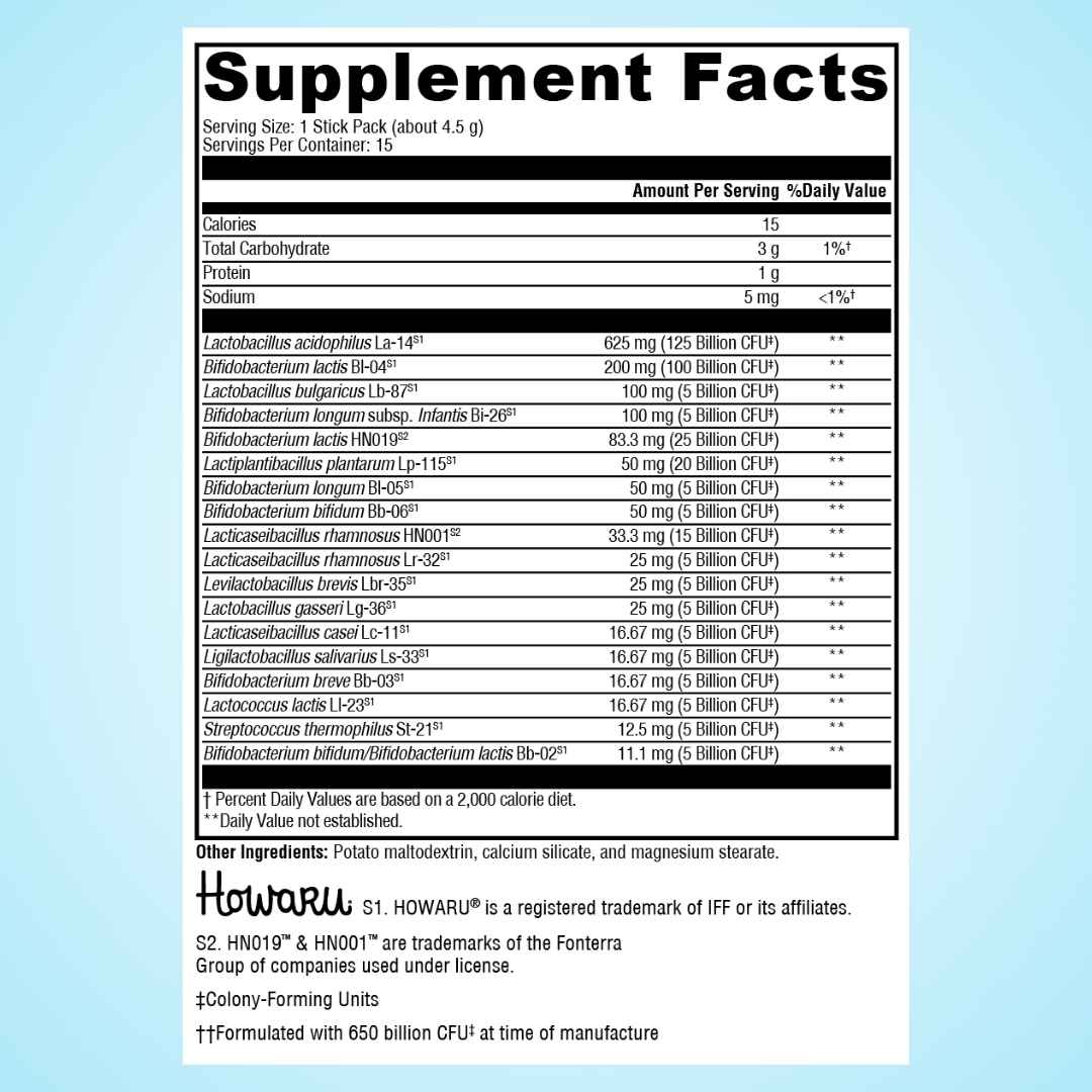 Super Gut (Probiotic)