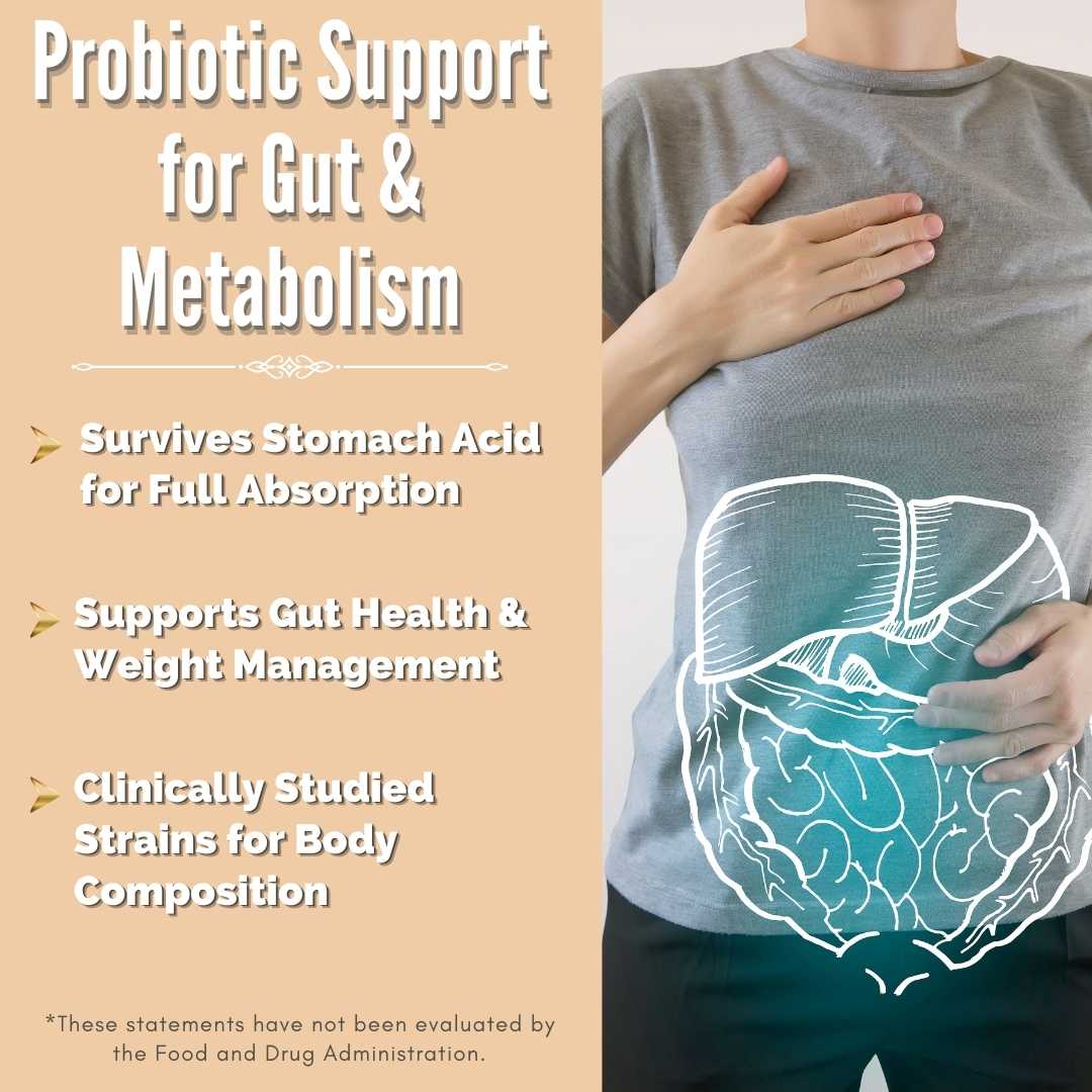 GUTLESS (Gut Health & Body Composition) - Kitch Pharmacy