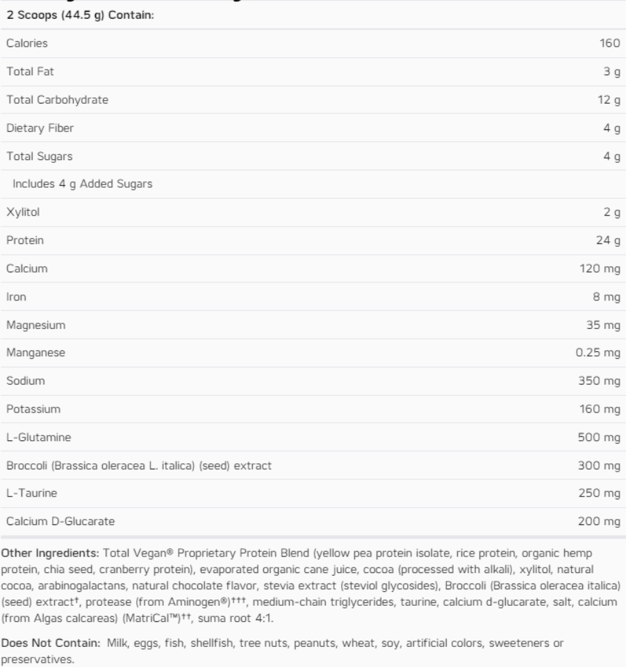 Total Protein Powder: Chocolate - Kitch Pharmacy